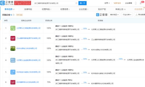 東南網(wǎng)架擬收購(gòu)福斯特新能源51%股權(quán)，深化新能源產(chǎn)業(yè)布局